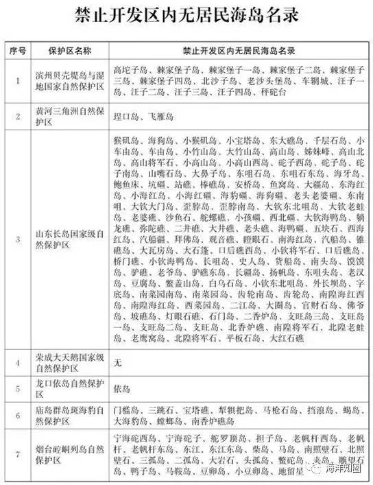 2025全年资料免费大全,详细解释解答、解释与落实