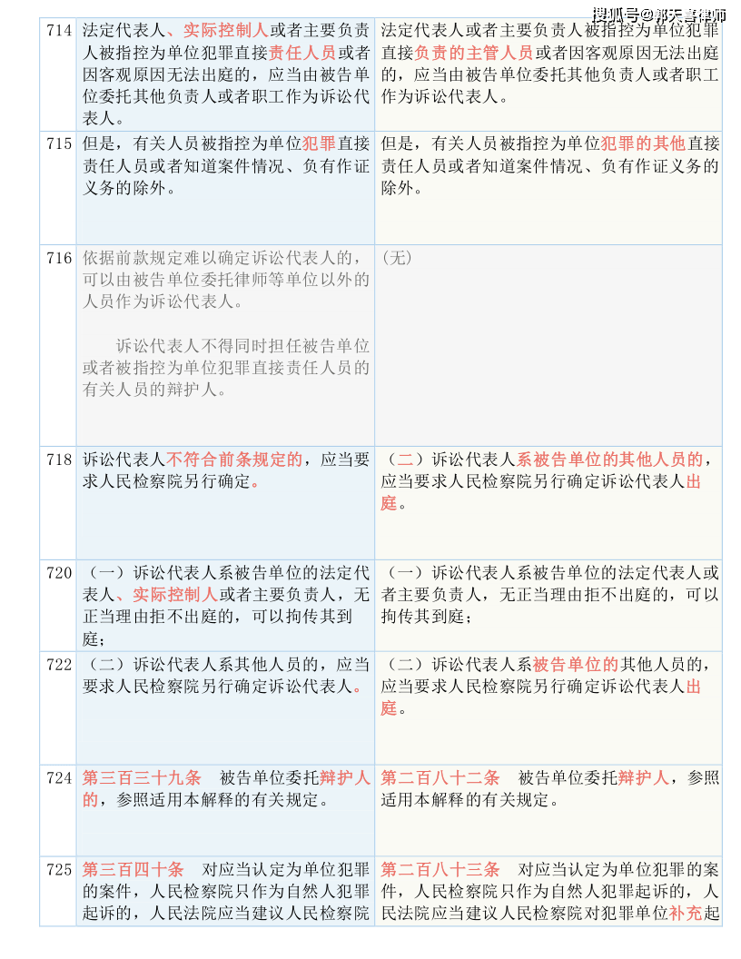 香港 澳门 资料大全,详细解答、解释与落实