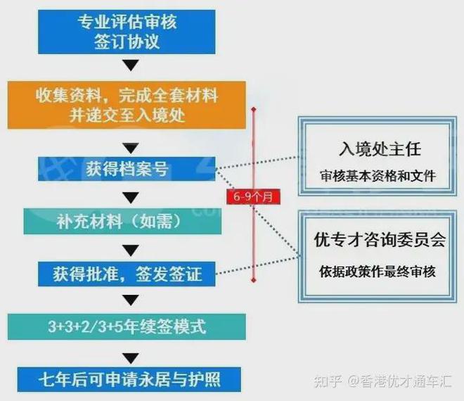 澳门与香港2025正版资料免费解释精选解析、解释与落实