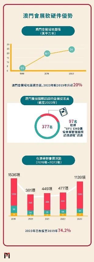 2025年新澳门全年免费全面释义、解释与落实