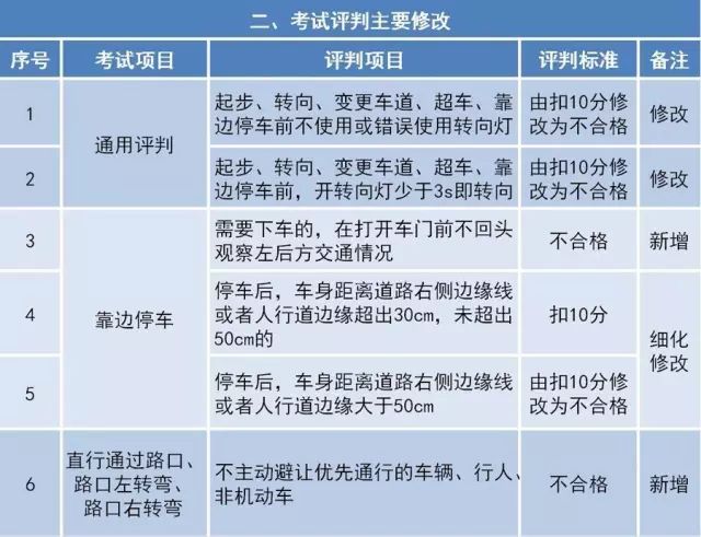 2025新澳正版免费大全,详细解答、解释与落实