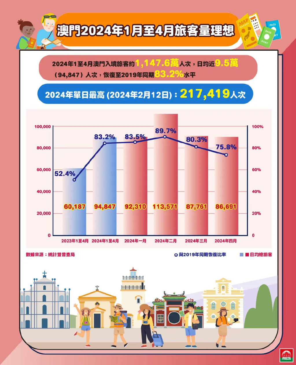 新澳门最精准正最精准龙门,详细解答、解释与落实