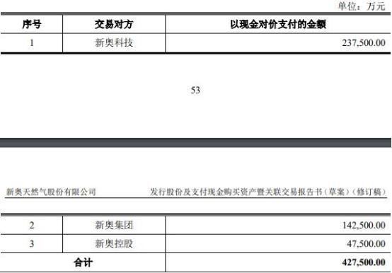 2025新奥最精准免费大全,详细解答、解释与落实