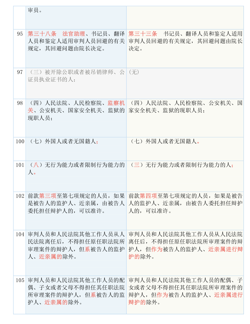 7777788888精准三肖,详细解答、解释与落实