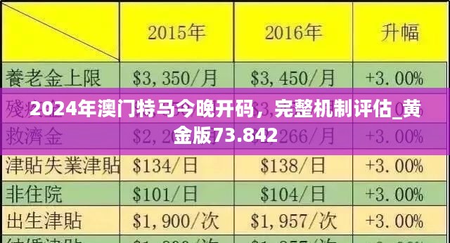 新澳2025今晚特马开奖结果查询表.警惕虚假宣传-全面贯彻解释落实