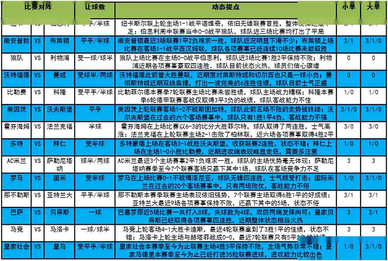 2025今晚新澳门开奖号码.警惕虚假宣传-全面贯彻解释落实