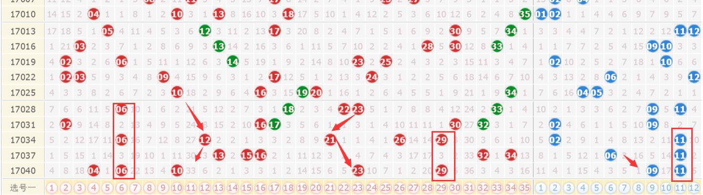 今晚澳门9点35分开奖结果.警惕虚假宣传-全面贯彻解释落实