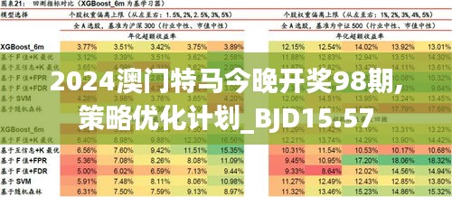 2025澳门特马今晚开.警惕虚假宣传-全面贯彻解释落实