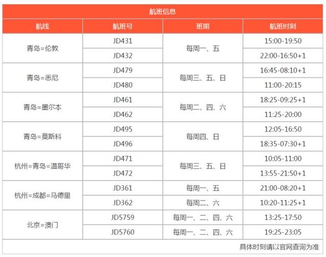 资讯 第37页