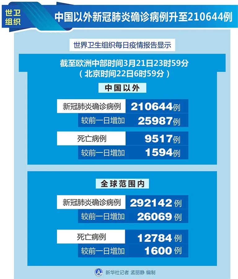 2025新澳开奖资料.警惕虚假宣传-内容介绍执行