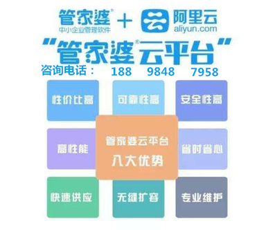 7777788888精准管家婆.警惕虚假宣传-内容介绍执行