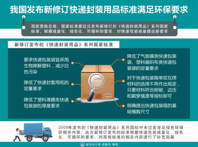 新澳2025芳草地资料大全.警惕虚假宣传-系统管理执行