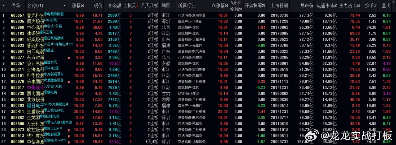 新澳今天晚上9点30分.警惕虚假宣传-系统管理执行