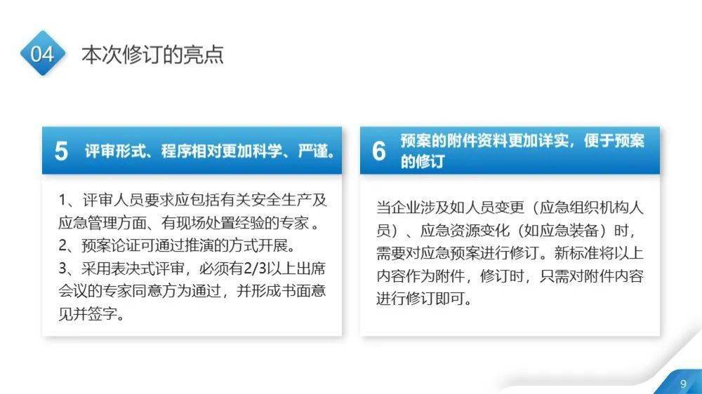 今晚新澳门9点35分开什么.警惕虚假宣传-系统管理执行